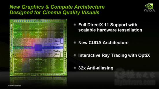 迟来的DX11王者！GeForce GTX 480/470全球同步首发详测