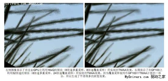 迟来的DX11王者！GeForce GTX 480/470全球同步首发详测