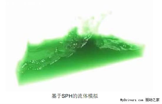 迟来的DX11王者！GeForce GTX 480/470全球同步首发详测