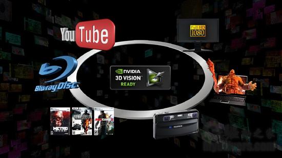 迟来的DX11王者！GeForce GTX 480/470全球同步首发详测