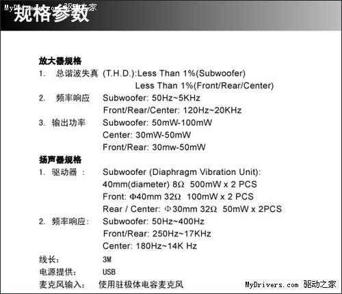 5.1星级影院：奇来富G-903U耳机