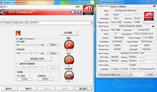 核心轻松上1G 迪兰恒进HD5870酷能+超频实测