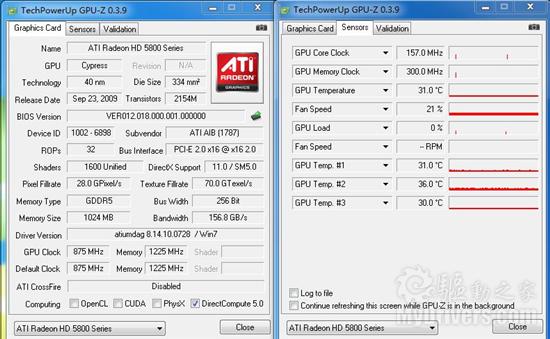 核心轻松上1G 迪兰恒进HD5870酷能+超频实测