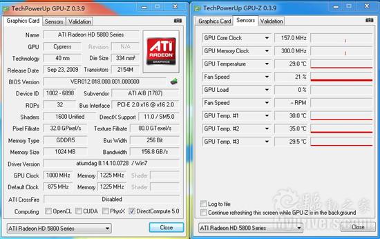 核心轻松上1G 迪兰恒进HD5870酷能+超频实测