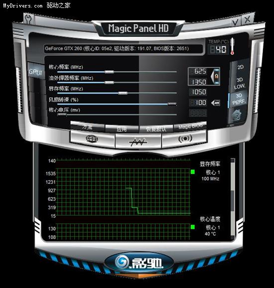 为Fermi加速！影驰新版魔盘HD支持GTX 470/480