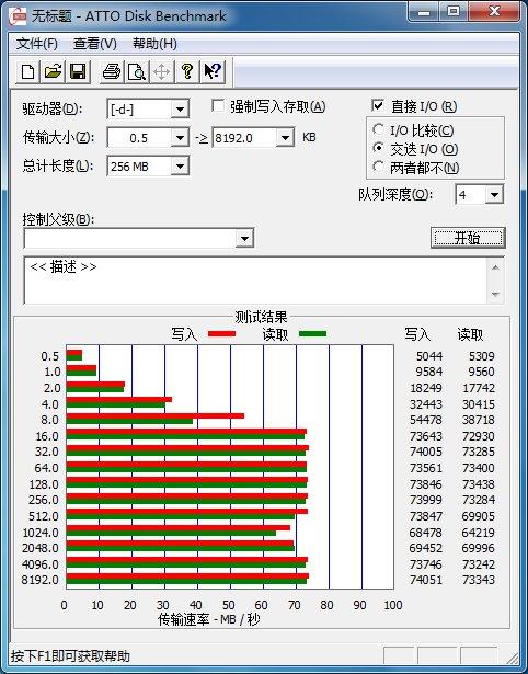 新外观新内涵 惠普CQ40笔记本评测