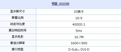 经济实用 明基20吋双口液晶惊曝990元