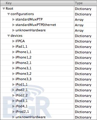 iPad固件曝光新iPhone三种型号