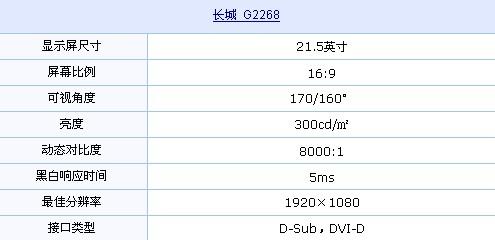 钢化屏+全高清 长城双口液晶曝1050元