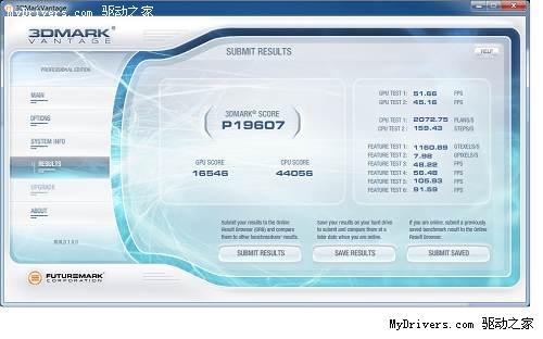 伪DX11王者HD5870下位 GTX480 3D跑分直逼20000