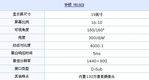 16:10+白色外观 华硕时尚液晶仅1199元