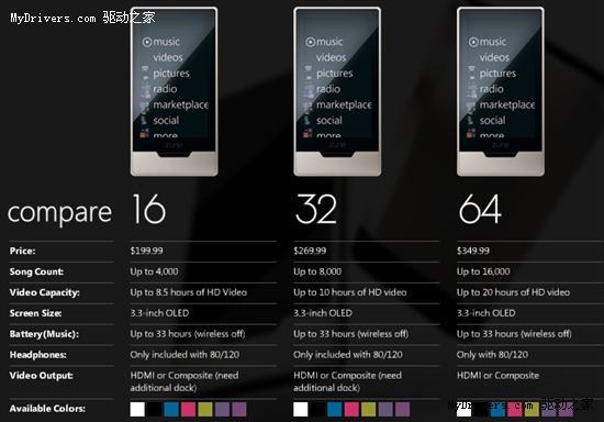 微软宣布64GB版本Zune HD开始接受预订
