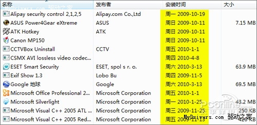 Win7超实用小技巧! 教你玩转系统时钟