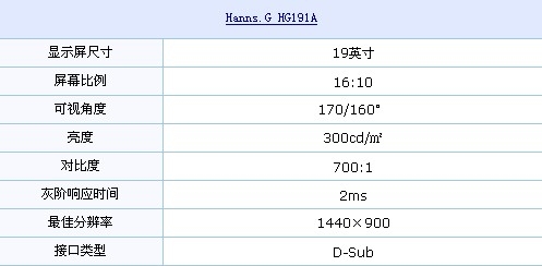 2ms曝出低价格！大厂超值液晶仅899元