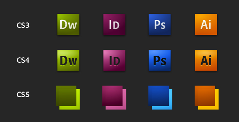 Adobe CS5图标、品牌风格演变历程