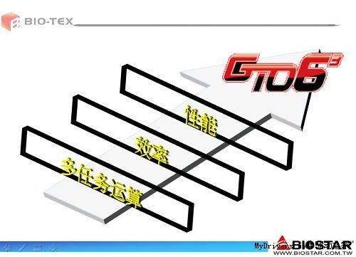 撕开8系独显神秘面纱 映泰TA870+曝光