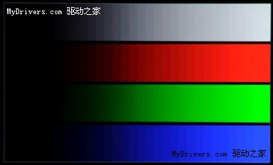 Android 2.1图片浏览仅65000色