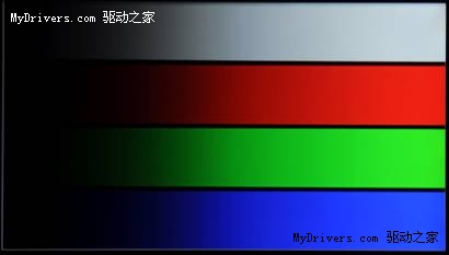 Android 2.1图片浏览仅65000色