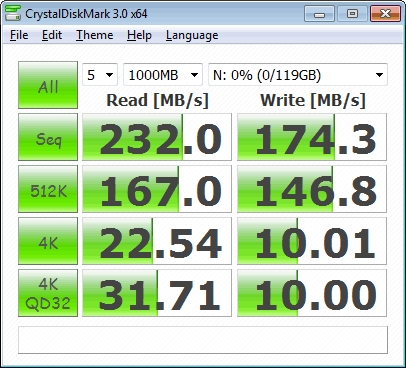 一波三折 固态硬盘的AHCI与IDE模式之争