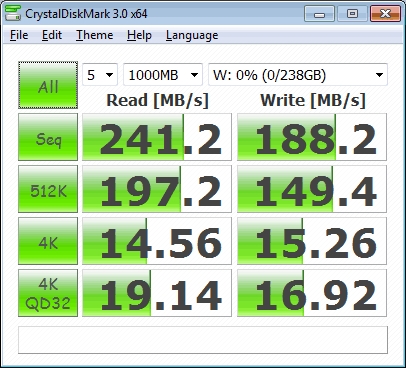 一波三折 固态硬盘的AHCI与IDE模式之争