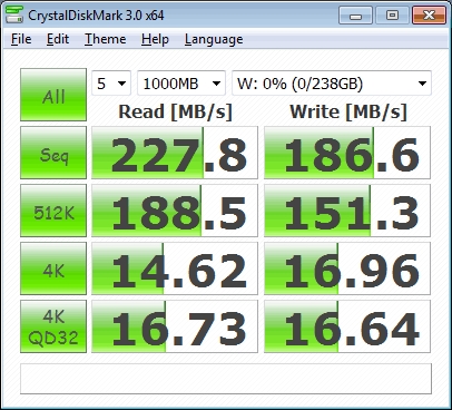 一波三折 固态硬盘的AHCI与IDE模式之争