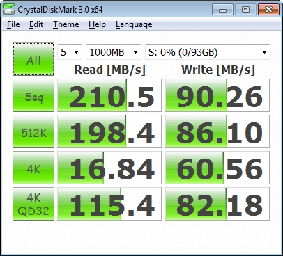 一波三折 固态硬盘的AHCI与IDE模式之争