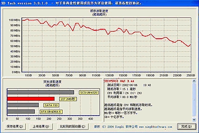 升级正当时 浅析Intel G43主板对G41的取代