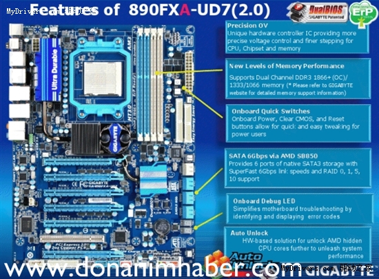 堪比玩家国度：技嘉GA-890FXA-UD7官方细节