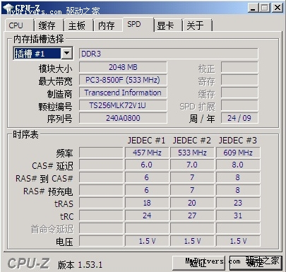 华硕单路高存储P7F-C/SAS主板评测