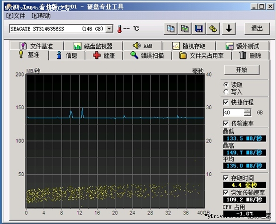 华硕单路高存储P7F-C/SAS主板评测