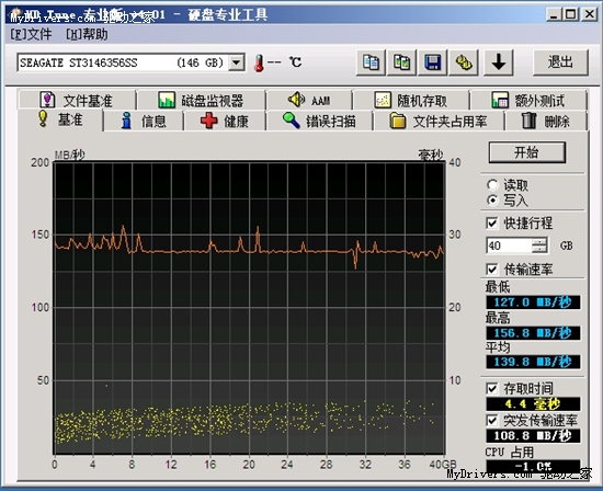 华硕单路高存储P7F-C/SAS主板评测