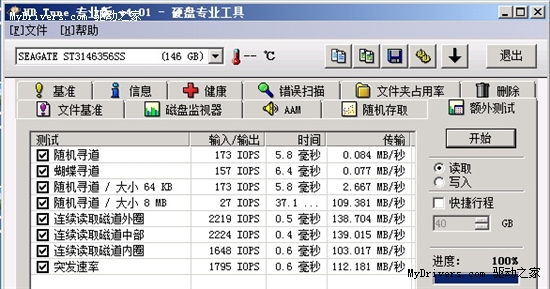 华硕单路高存储P7F-C/SAS主板评测