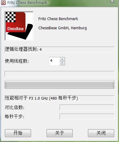 双拳难敌四手？处理器的物理多核与超线程之战