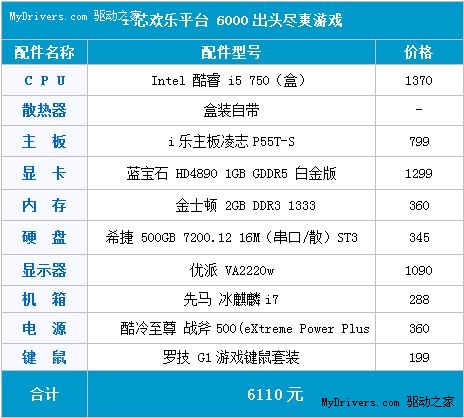 i芯欢乐平台 6000出头尽爽游戏