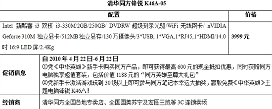 提升性价比 3999元i3独显同方K46A送游戏大礼