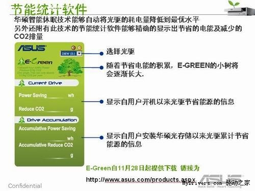 倡环保赢大奖 华硕刻录专家ECO GO！活动倒计时
