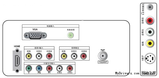 家居娱乐的全能伴侣 飞利浦睿彩230T1