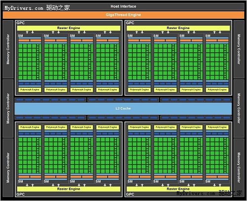 光线追踪技术有何用？ GTX480实现影院级特效