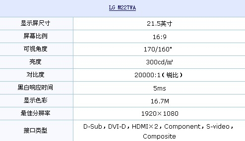 双HDMI接口! LG电视功能液晶低价到货