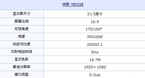 全高清太实用！华硕超值液晶仅1350元