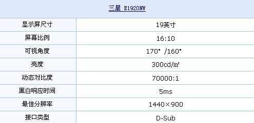 超越943NW+！三星全新19液晶特价促销