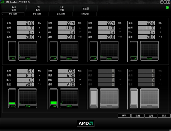 龙生六翼 AMD羿龙II X6处理器全方位实战