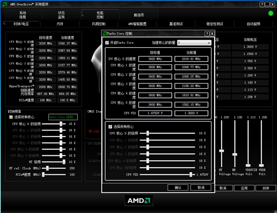 龙生六翼 AMD羿龙II X6处理器全方位实战