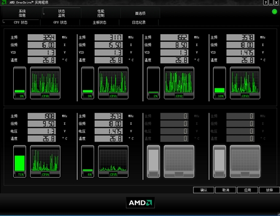 龙生六翼 AMD羿龙II X6处理器全方位实战