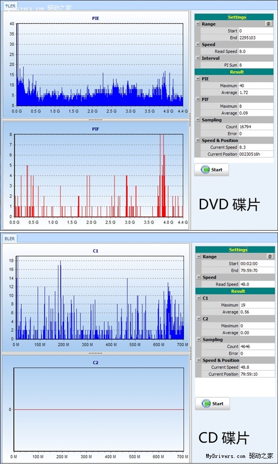 浦科特的秘密武器 PlexUTILITIES应用专题