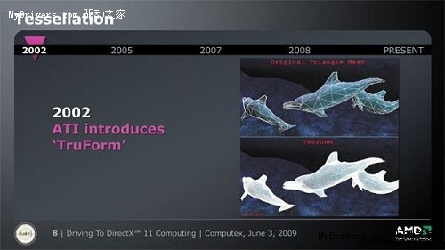 谁是真DX11显卡?从架构转变窥探DX11性能王者