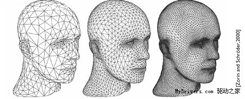谁是真DX11显卡?从架构转变窥探DX11性能王者