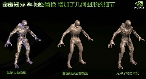 谁是真DX11显卡?从架构转变窥探DX11性能王者