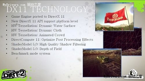 谁是真DX11显卡?从架构转变窥探DX11性能王者