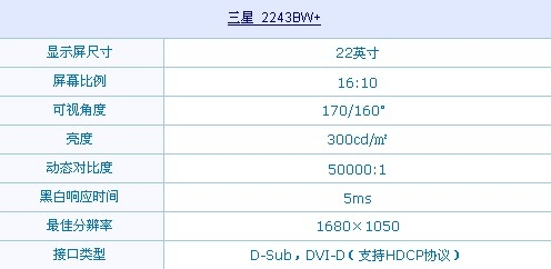 直降100元！三星最超值22吋液晶1199元